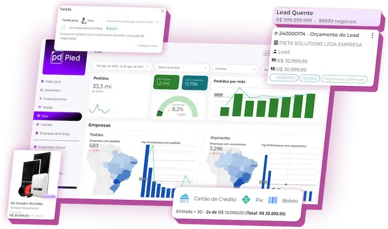 plataforma para distribuidores B2B